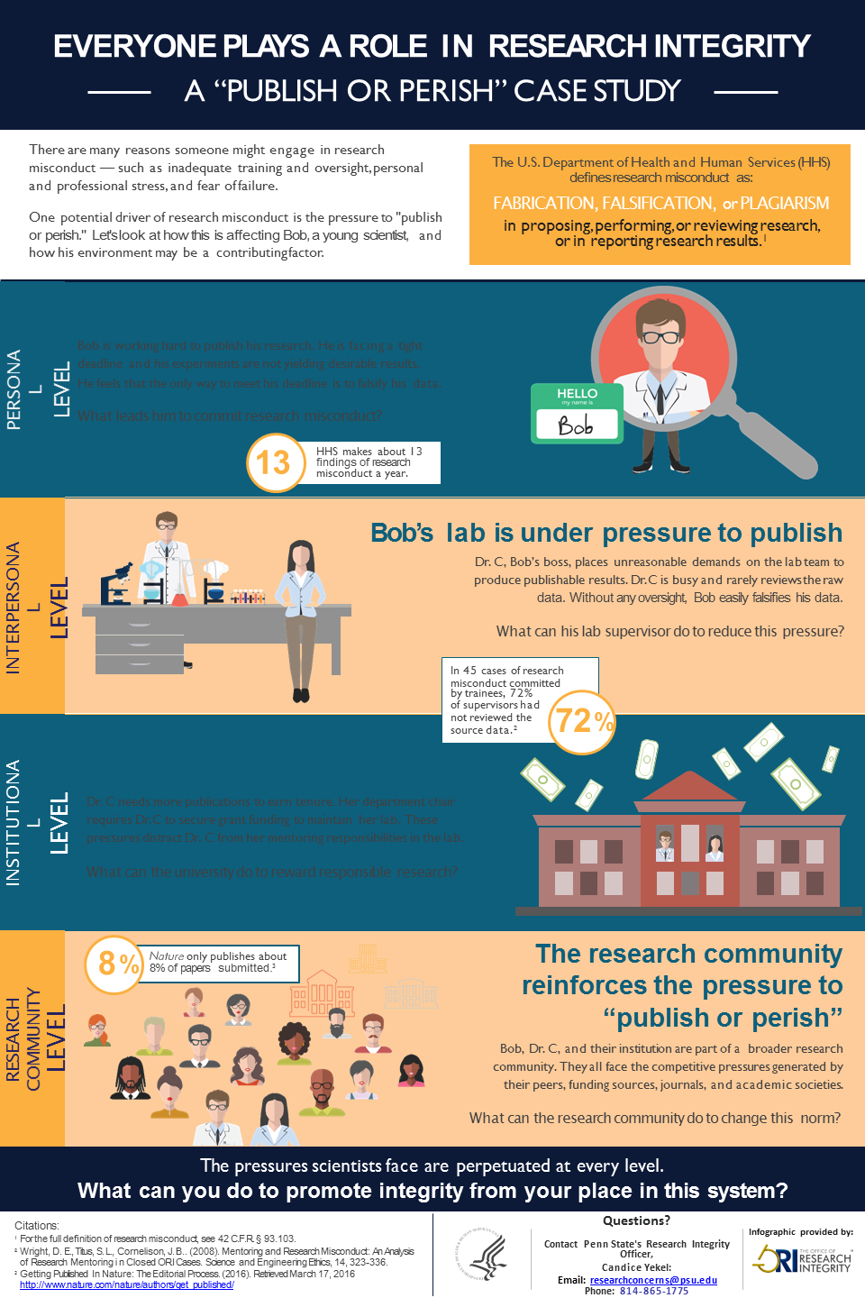 case study of research misconduct